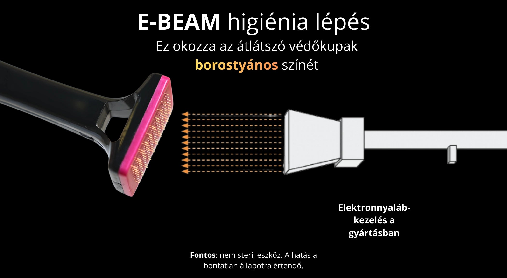 E-beam higiénia lépés