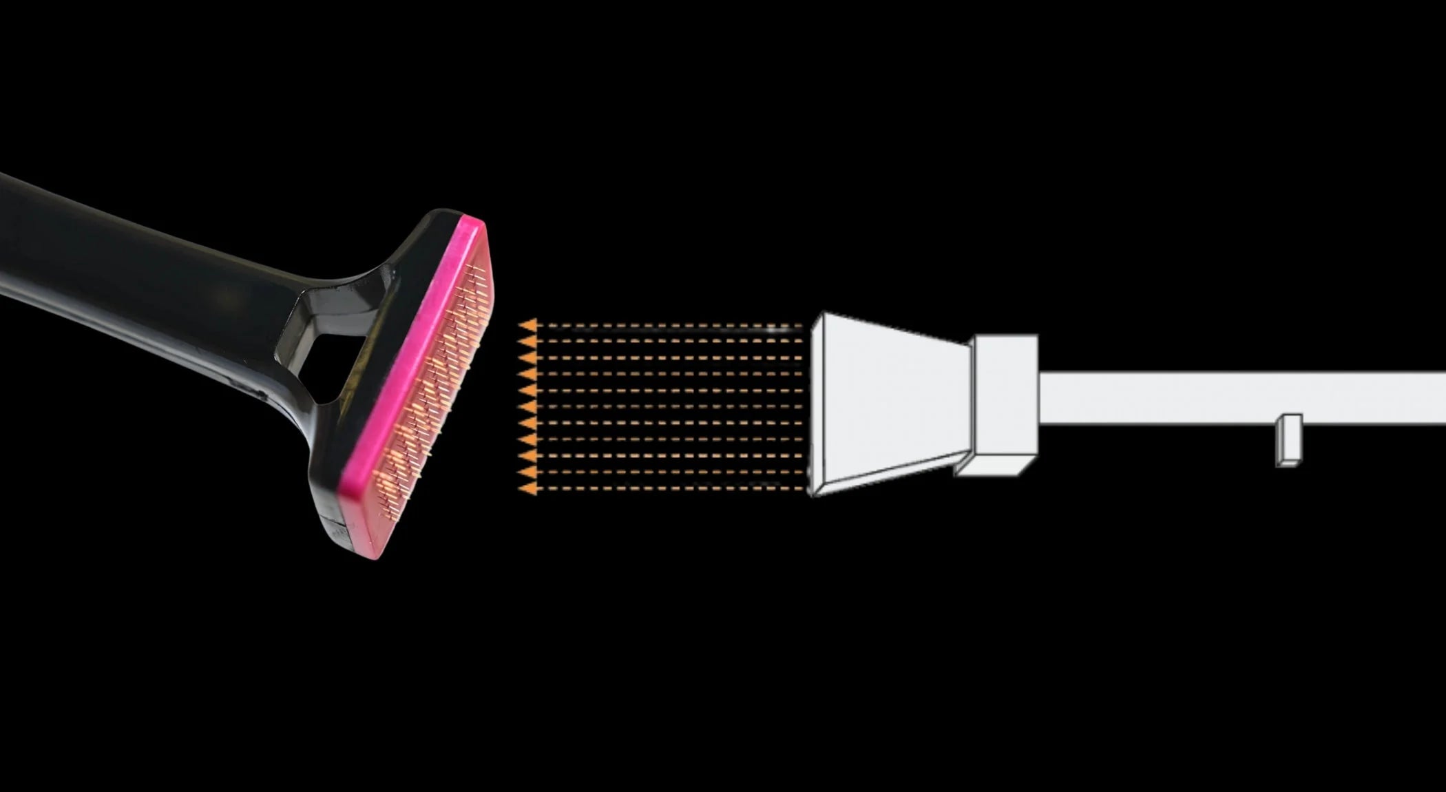 E-beam hygiensteg