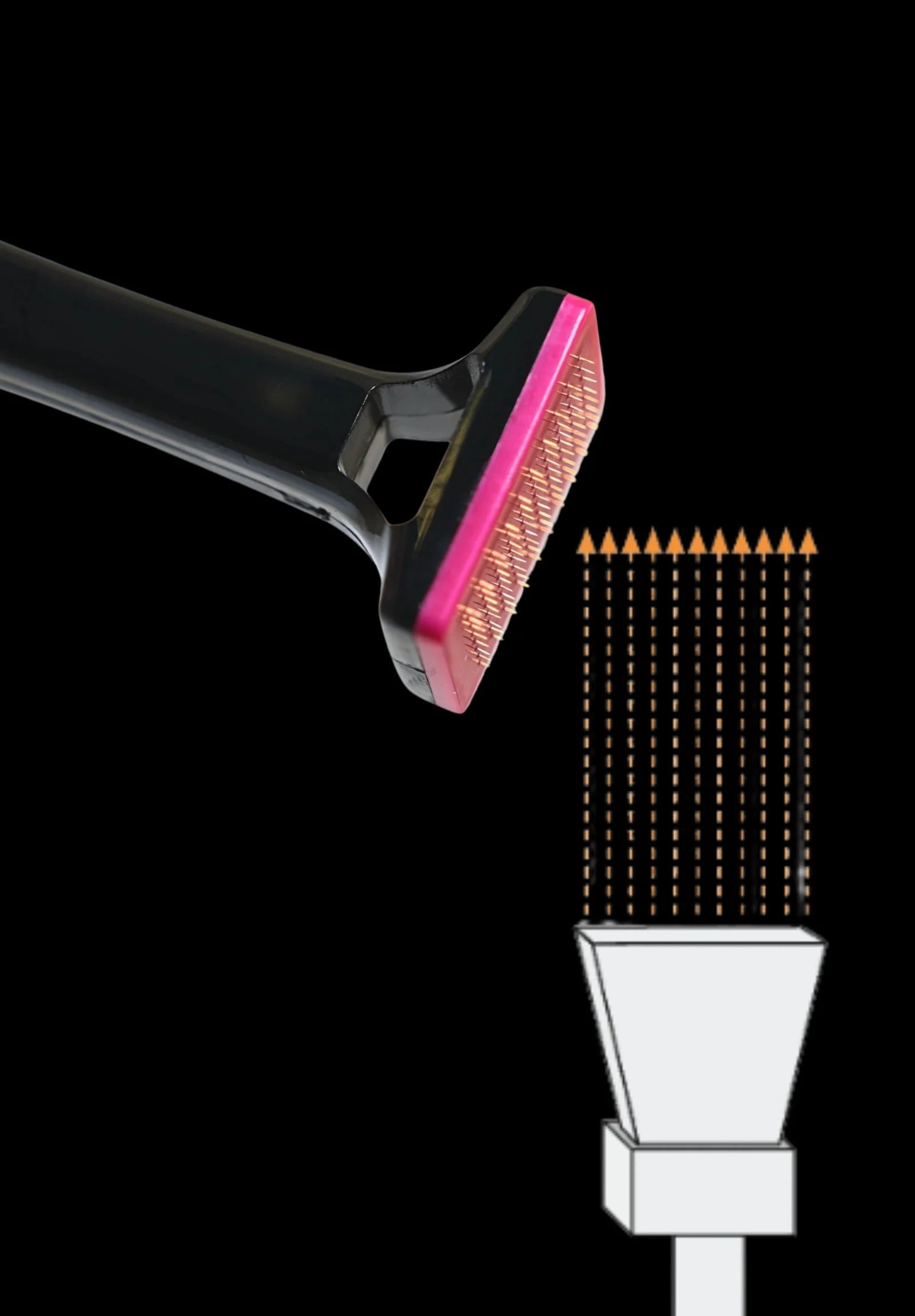 E-beam hygiensteg